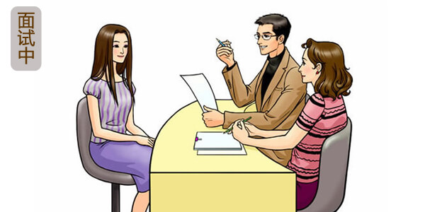 Chinese Phrases for Job Interview