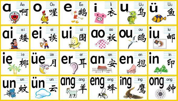 how-to-learn-chinese-pinyin