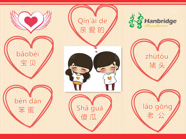 Chinese nicknames for beloved ones