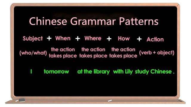 mandarin-chinese-lesson-60-sentence-structure-with-b-in-chinese-youtube