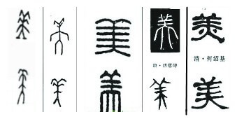 Beauty in Chinese characters