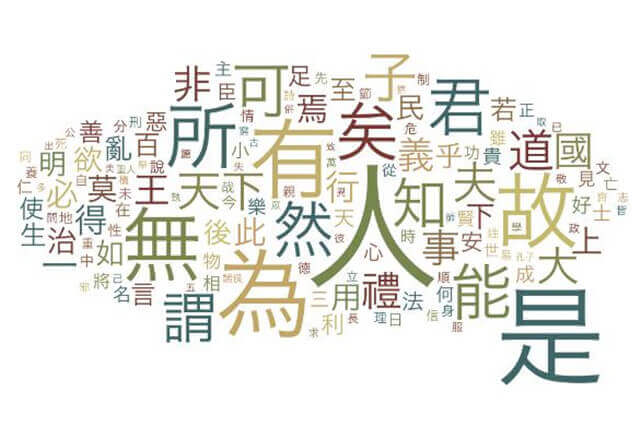 classical Chinese learning resources