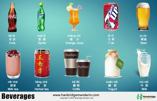 Chinese vocabulary about drinks