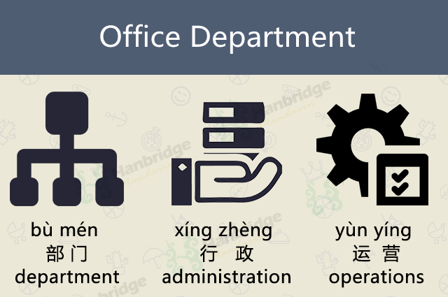 organizational-structure-of-the-chinese-company-small