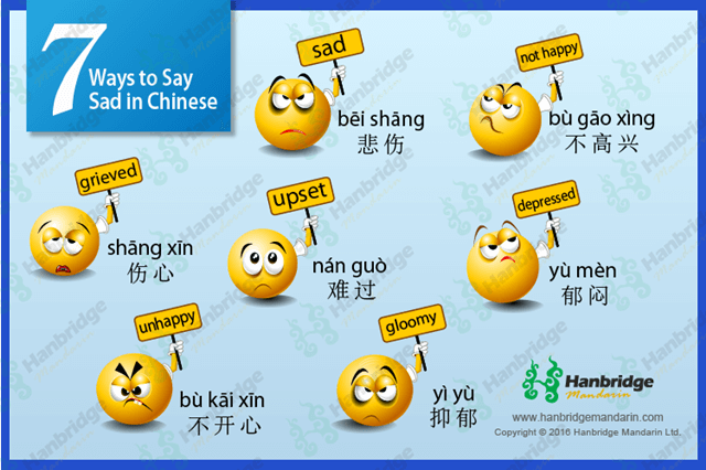 7 Ways to Say Sad in Chinese