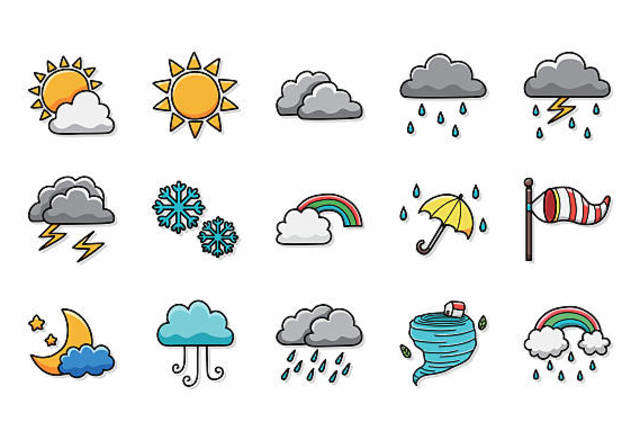 Frequently Used Chinese Sentences – Weather